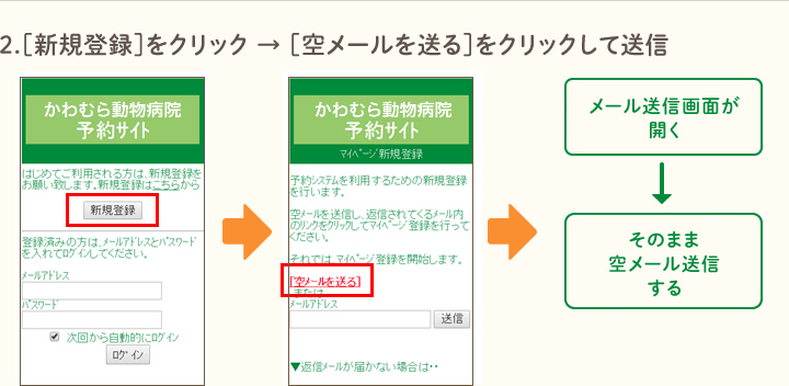 2.［新規登録］をクリック ⇒ ［空メールを送る］をクリックして送信する