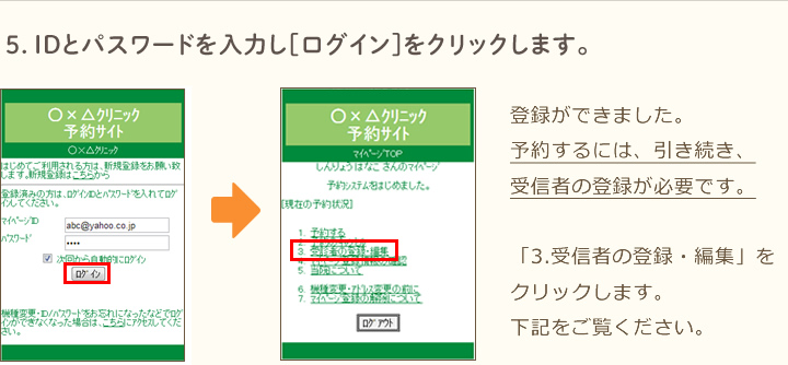 5．ＩＤとパスワードを入力し[ログイン]をクリックします。